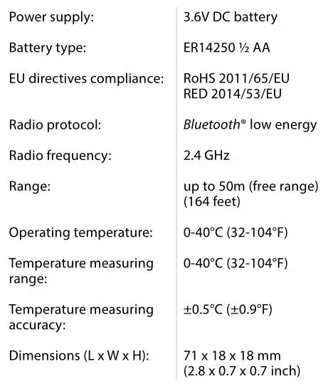 Fibaro Door or Window Sensor - Specifications
