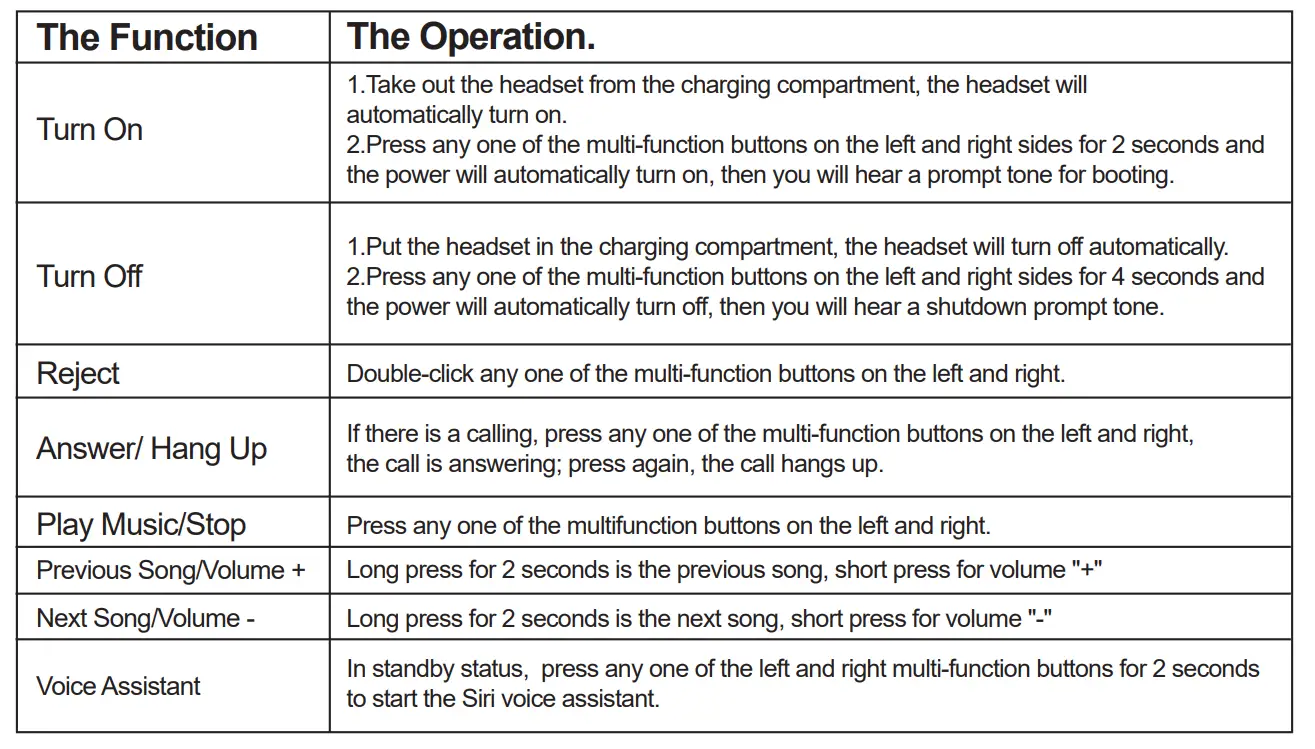 Donerton-Wireless-Earbuds-Bluetooth-5.1-Sport-Headphones-fig-4