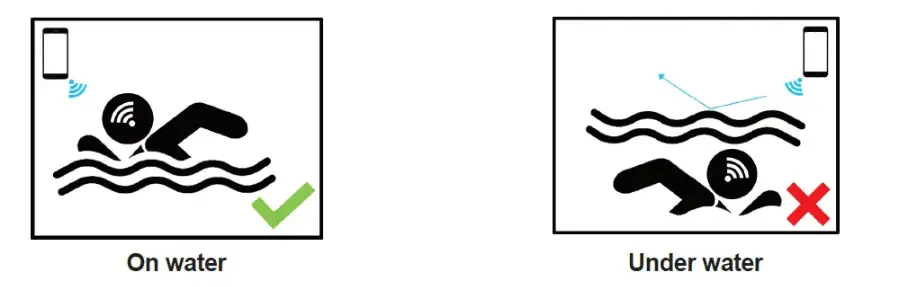 Donerton-Wireless-Earbuds-Bluetooth-5.1-Sport-Headphones-fig-5