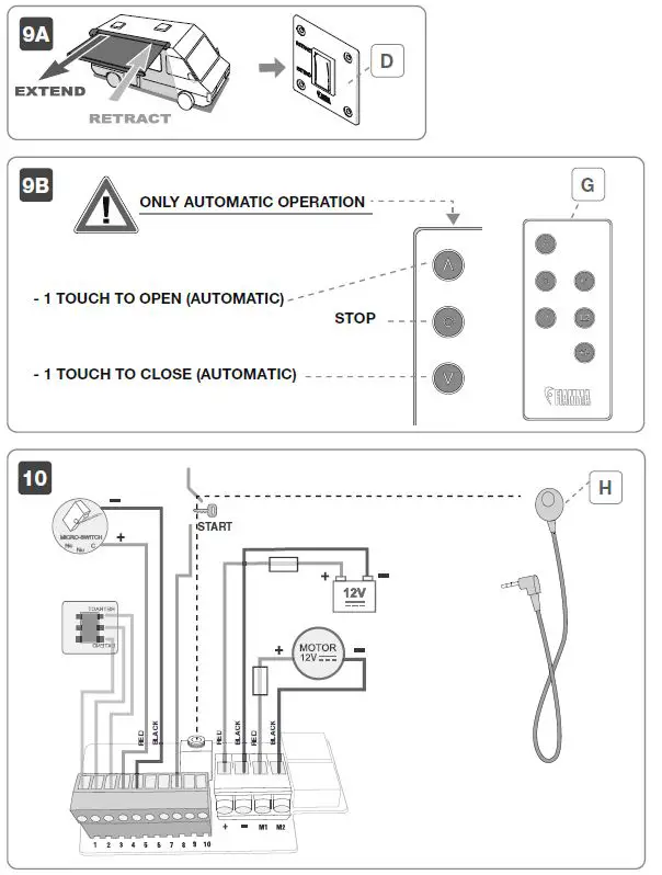 FIAMMA-F80S-Motor-Kit-Plus-fig8