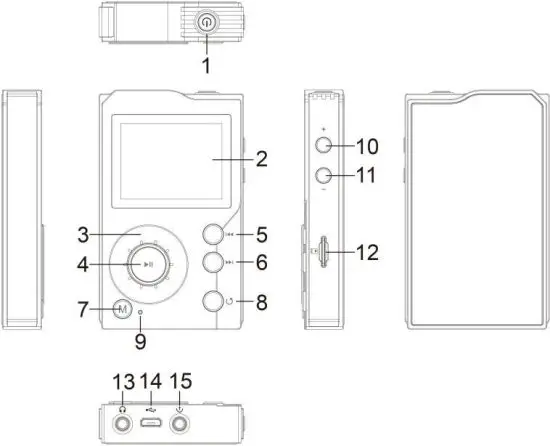 SURFANS F20 MP3 Player - overview
