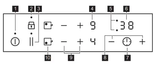 Electrolux HOI335F Hob - Control panel