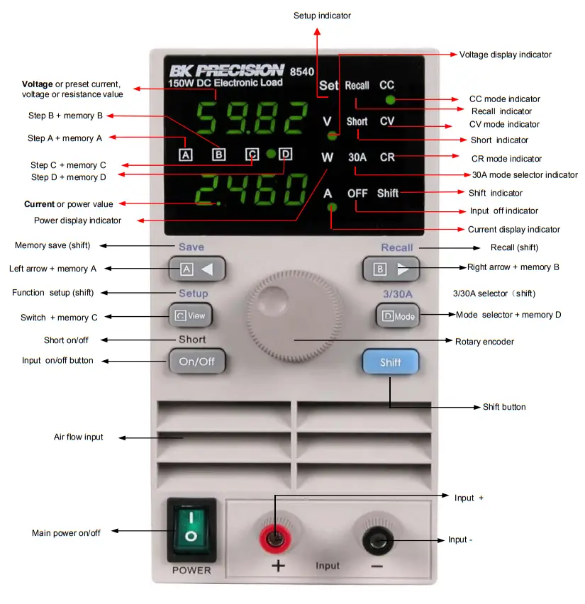 BK PRECISION 8540 150W DC Electronic Load-fig2