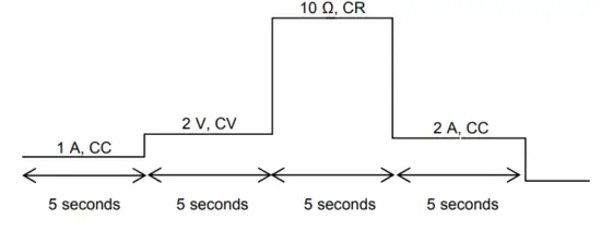 BK PRECISION 8540 150W DC Electronic Load-fig20