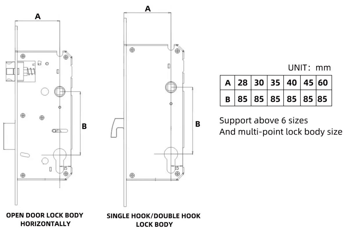 HENRAC TECH F2 Smart WiFi Door Lock fig 8