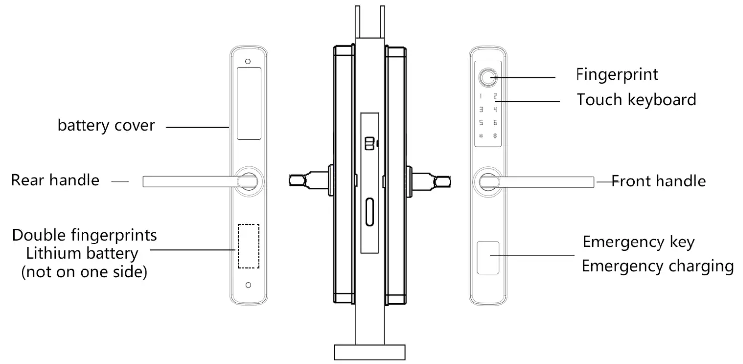 HENRAC TECH F2 Smart WiFi Door Lock fig 9