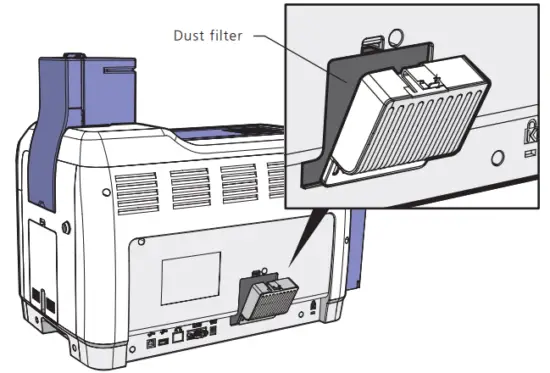 MiNJCODE NL300 ID Card Printer - Dust filter 1