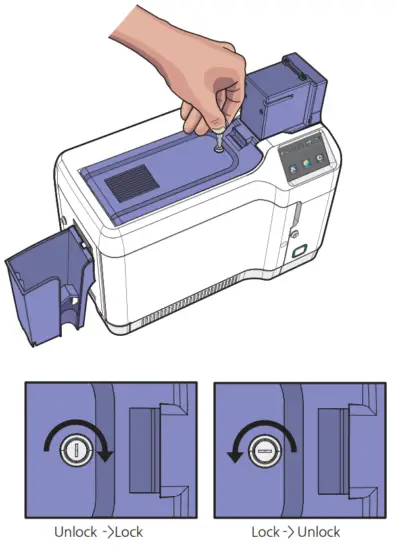 MiNJCODE NL300 ID Card Printer - Top cover lock