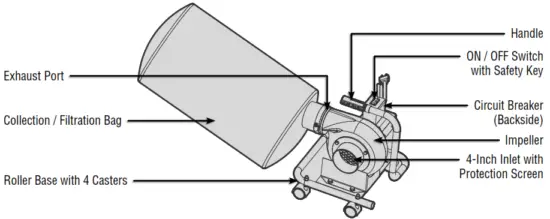 WEN DC3401 Rolling Dust Collector - Fig 3