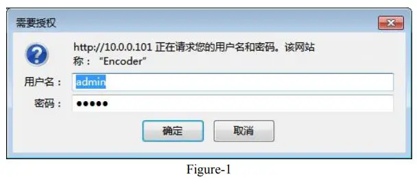 Baudcom-BD-QAM-10G-10G- IP-QAM DTV-Headend-Processor-fig-4