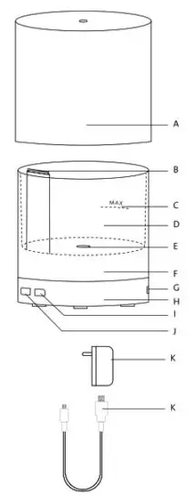 Saje AROMA NOOK Ultrasonic Diffuser - Parts