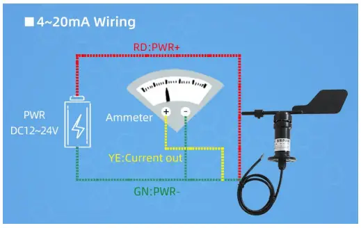SONBEST SM5387V Outdoor Wind Direction Sensor of DC0-5V-fig7