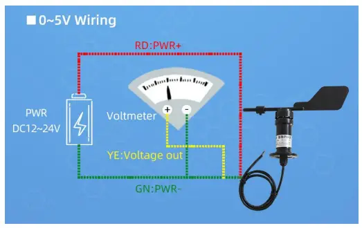 SONBEST SM5387V Outdoor Wind Direction Sensor of DC0-5V-fig8