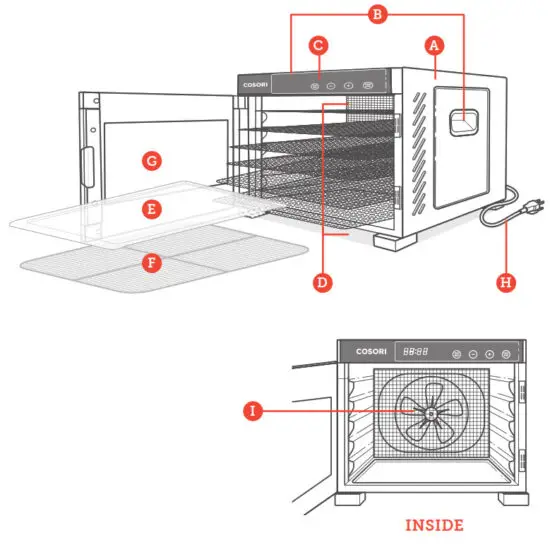 COSORI CP267-FD-RXS Premium Stainless Steel Food Dehydrator - Diagram