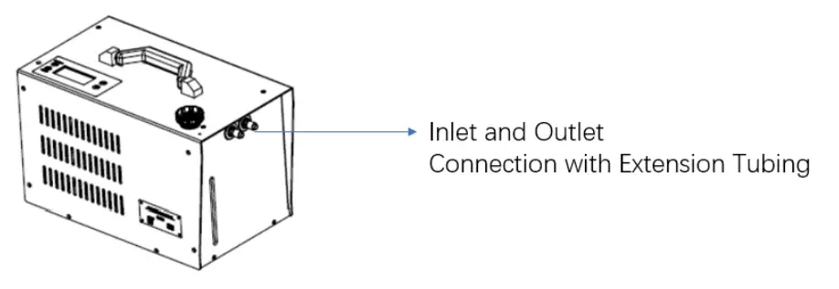 COMPCOOLER COMP PCCU 24400S Portable Chiller Cooling Unit-fig7