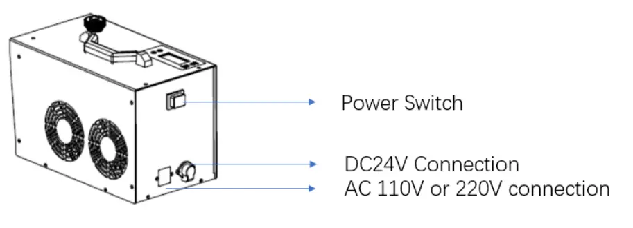 COMPCOOLER COMP PCCU 24400S Portable Chiller Cooling Unit-fig8