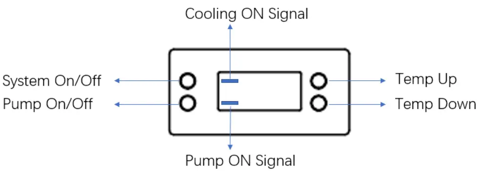 COMPCOOLER COMP PCCU 24400S Portable Chiller Cooling Unit-fig9