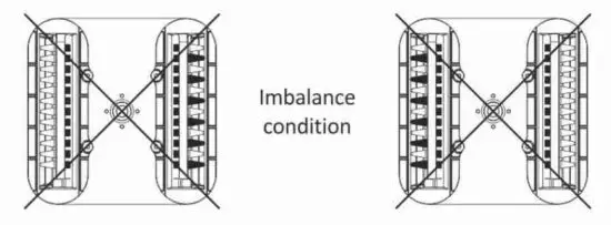 FIG 11 BALANCING THE ROTOR
