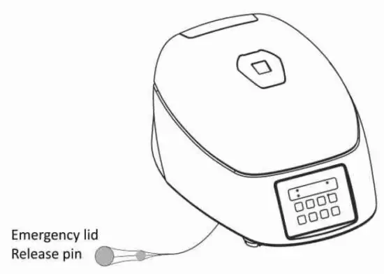 FIG 13 OPENING CENTRIFUGE LID IN POWER FAILURE