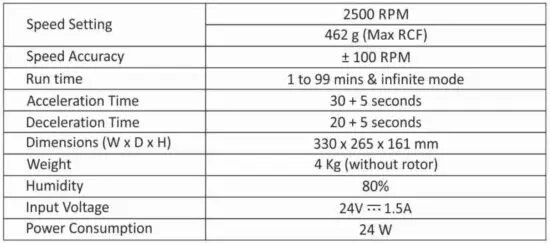 FIG 2 TECHNICAL SPECIFICATION
