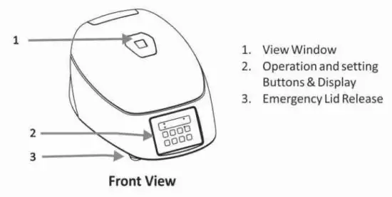 FIG 5 STANDARD PARTS LISTING