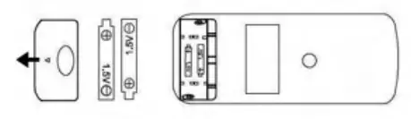 Whynter ARC 148MHP 13500 BTU Portable Air Conditioner with Heater - INSTALLING BATTERIES