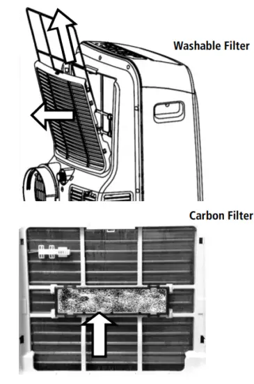 Whynter ARC 148MHP 13500 BTU Portable Air Conditioner with Heater - Installation