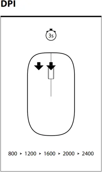 NGS Snoop-RB Wireless Mouse 3