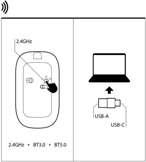 NGS Snoop-RB Wireless Mouse 4