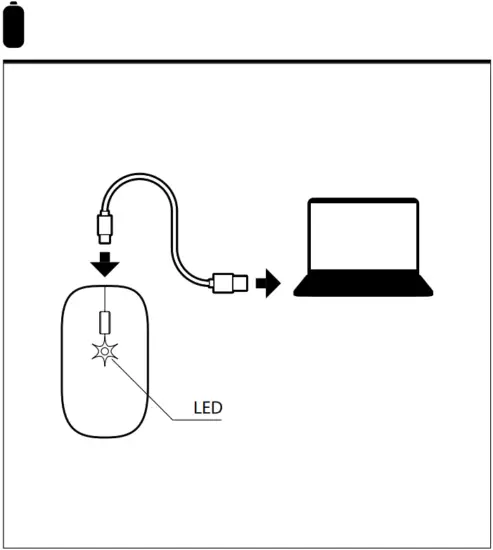 NGS Snoop-RB Wireless Mouse 6