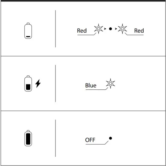 NGS Snoop-RB Wireless Mouse 7