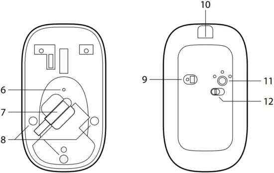 NGS Snoop-RB Wireless Mouse CONTROL BUTTONS B