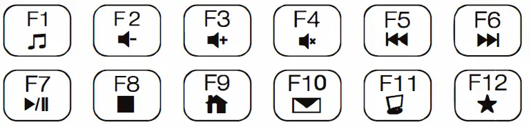 seenDa-IWG-DHXKB01-Wired-Backlit-Keyboard-1