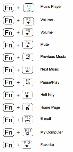 seenDa-IWG-DHXKB01-Wired-Backlit-Keyboard-2