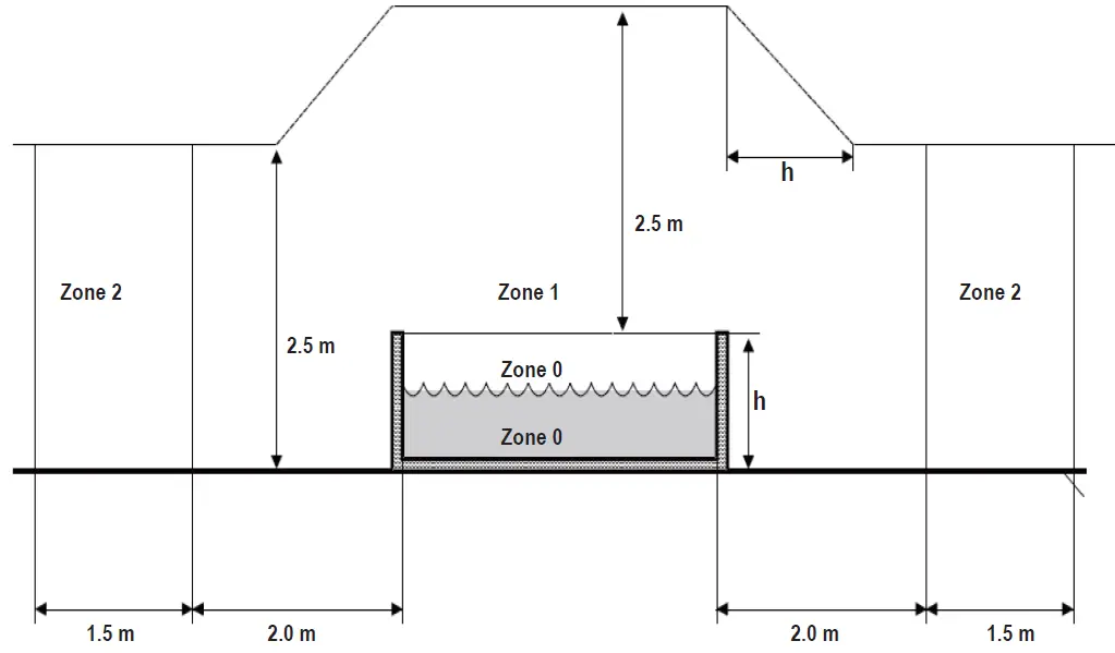 mspa C-TE041061 Comfort Series 4 Person Square Hot Tub 05