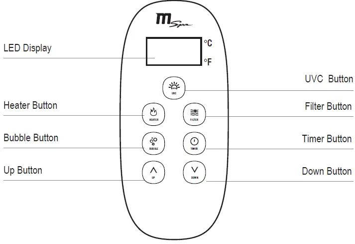 mspa C-TE041061 Comfort Series 4 Person Square Hot Tub 21