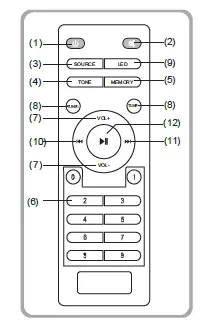 Boytone-BT-326F-2.1-Bluetooth-Powerful-Home-Theater-Speaker-System-with-FM-Radio-fig-2