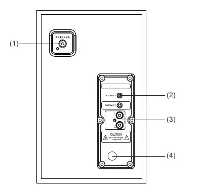 Boytone-BT-326F-2.1-Bluetooth-Powerful-Home-Theater-Speaker-System-with-FM-Radio-fig-3