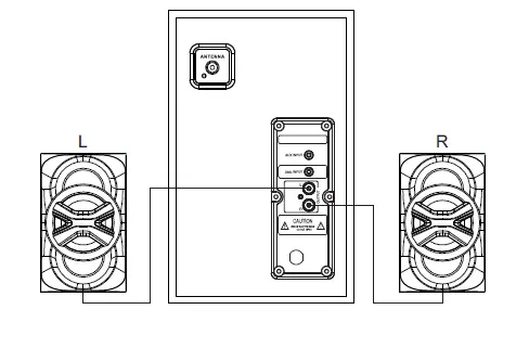 Boytone-BT-326F-2.1-Bluetooth-Powerful-Home-Theater-Speaker-System-with-FM-Radio-fig-4
