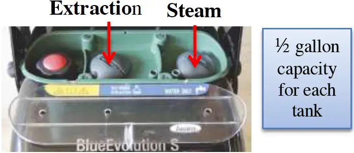 Add water to reservoir tanks