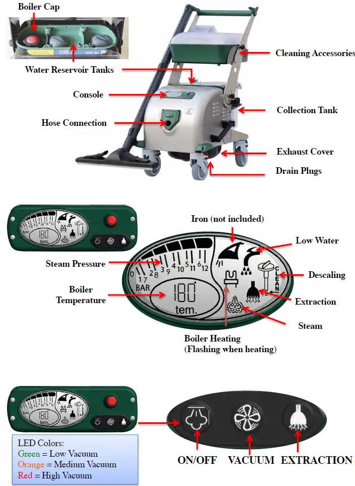 Blue Evolution Parts