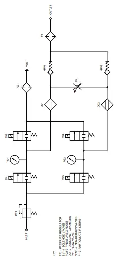 Schematic Flow Drawing