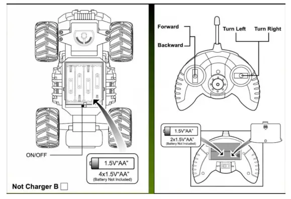 Shuang Jie Li SJL6888 Off-Road Remote Control Car - fig