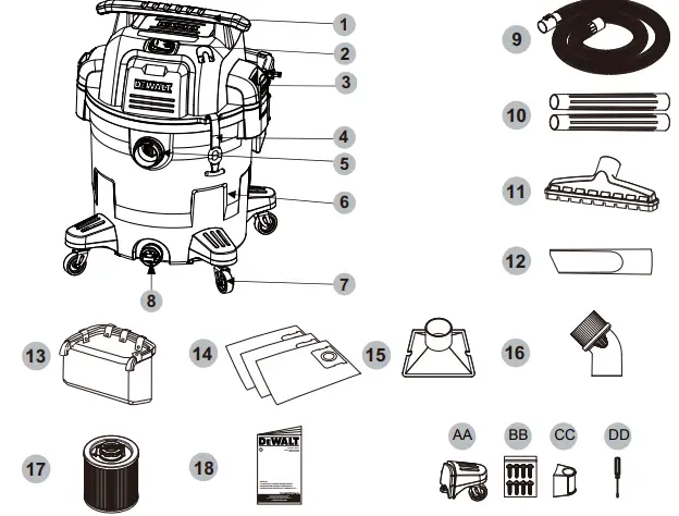 DEWALT-DXV12P-QTA-12-Gallon-45L-Portable-Wet-or-Dry-Vacuum-FIG-1