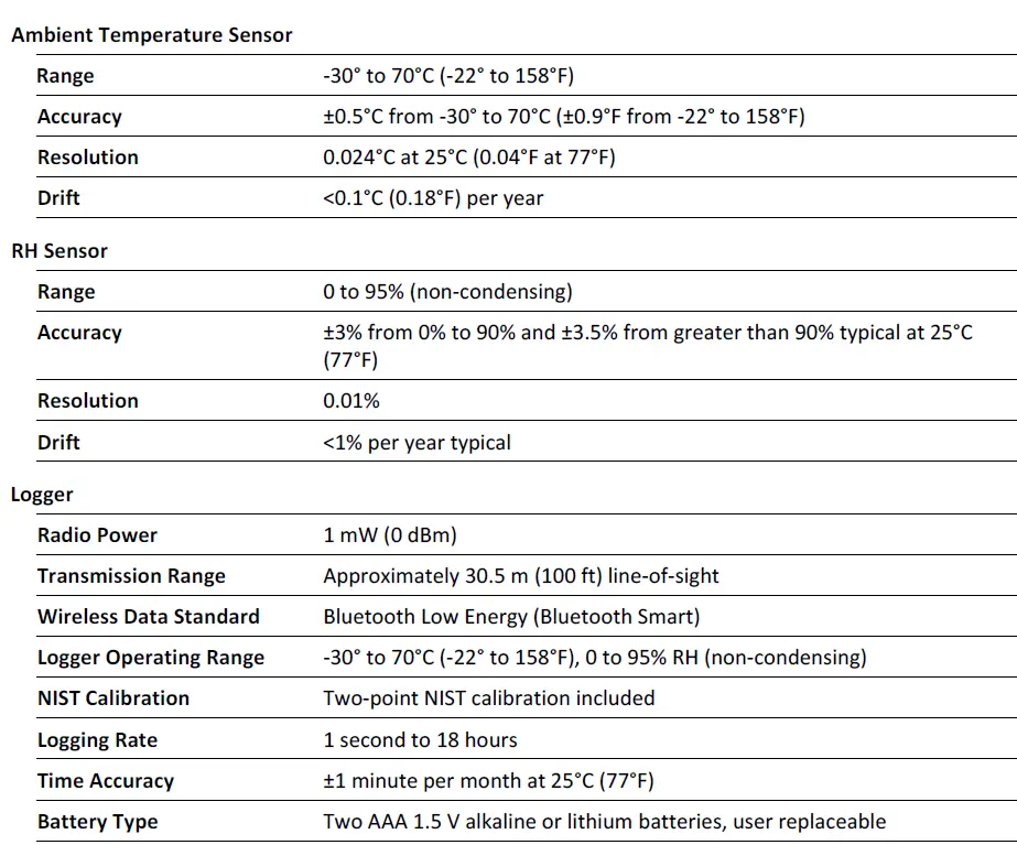 InTemp-CX450-Temp-or-Relative-Humidity-Data-Logger-fig1