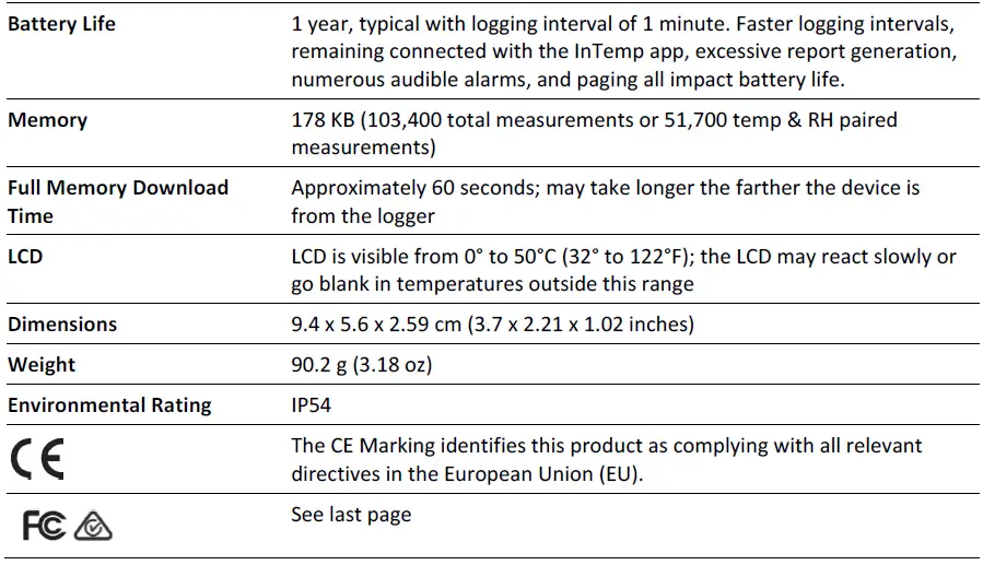 InTemp-CX450-Temp-or-Relative-Humidity-Data-Logger-fig2