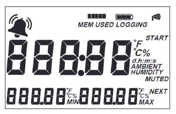 InTemp-CX450-Temp-or-Relative-Humidity-Data-Logger-fig4