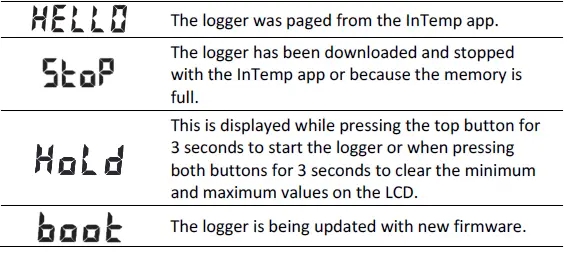 InTemp-CX450-Temp-or-Relative-Humidity-Data-Logger-fig7