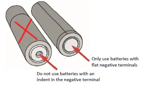 InTemp-CX450-Temp-or-Relative-Humidity-Data-Logger-fig9