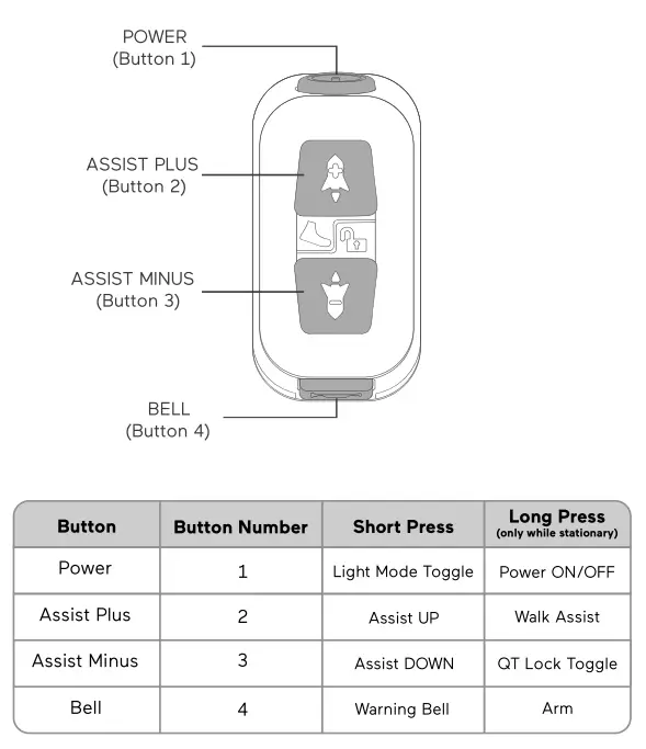 Tiller-Roadster-Bike-FIG-13
